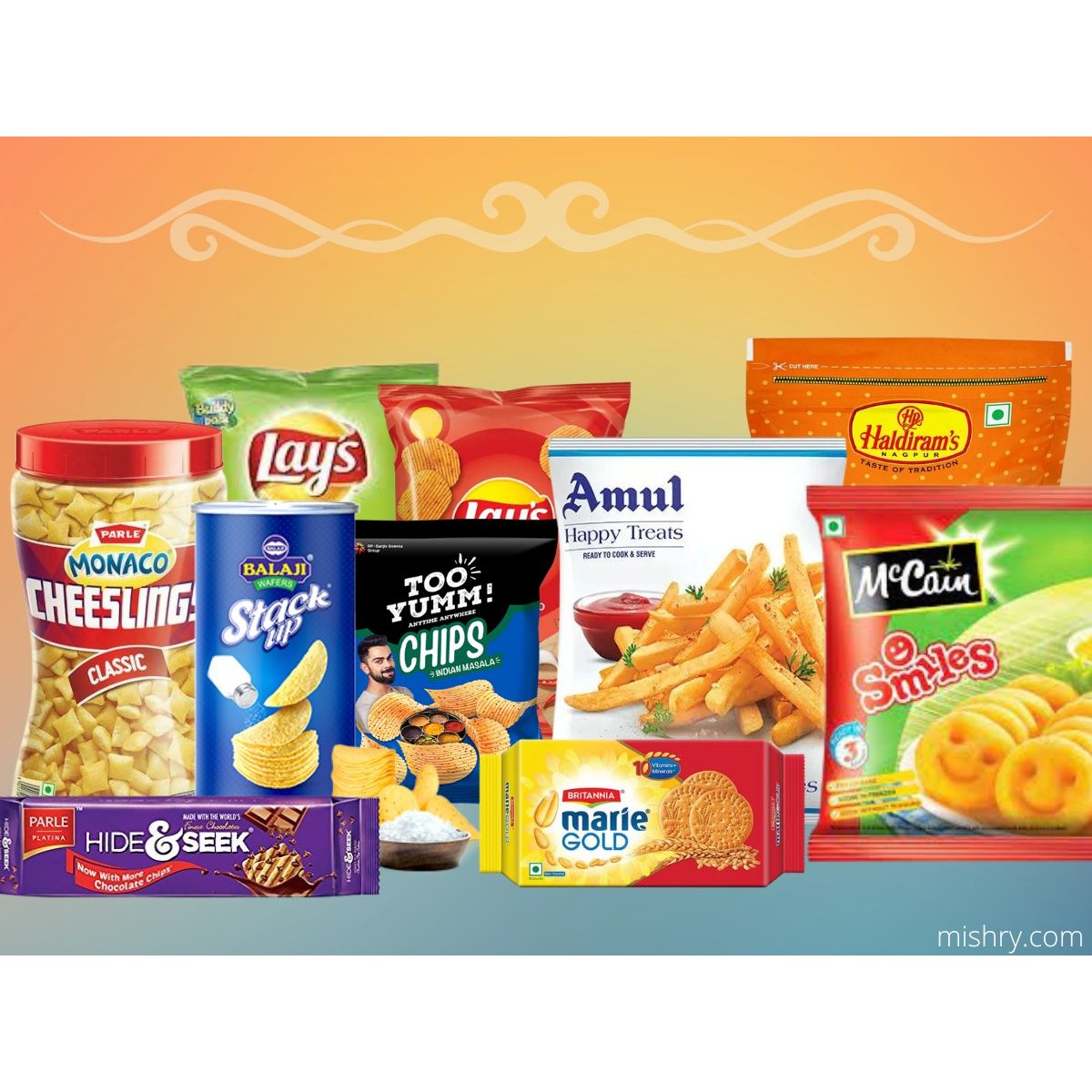 Packaged Food