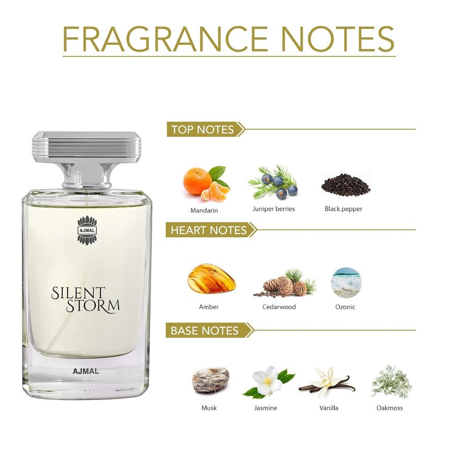 Eau De Parfum Spray 3